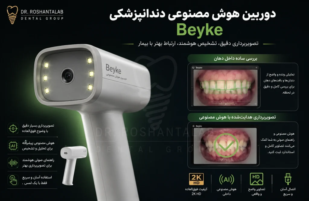 محتویات بسته دوربین هوش مصنوعی دندانپزشکی Beyke