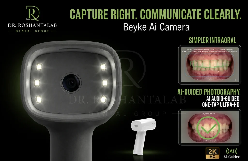 Beyke AI Camera