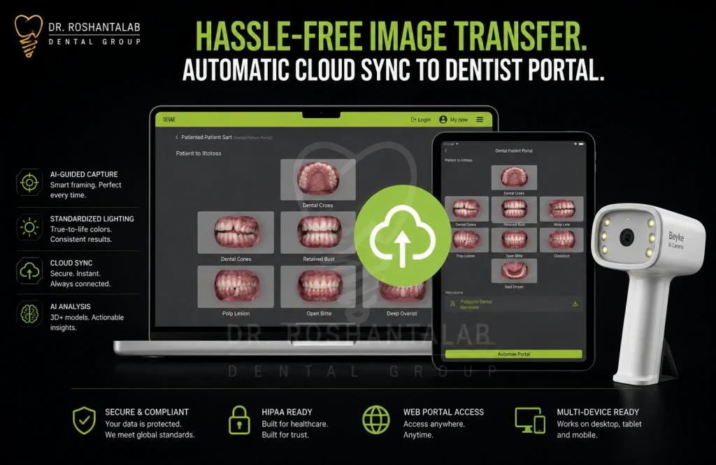 7 Benefits of the Beyke AI Dental Camera